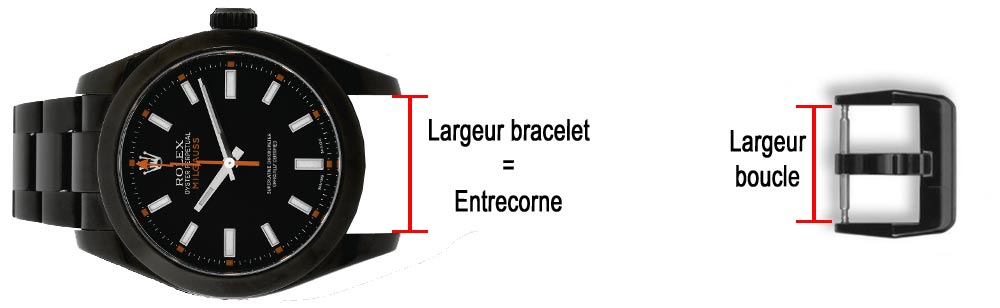 comment mesurer entrecorne bracelet montre